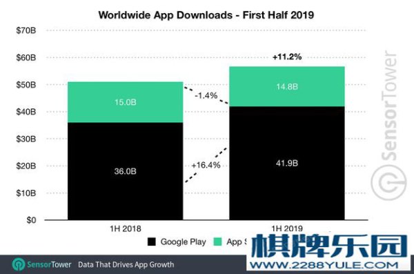 真人扑克游戏 为何Apple不设计适合游戏的MacBook